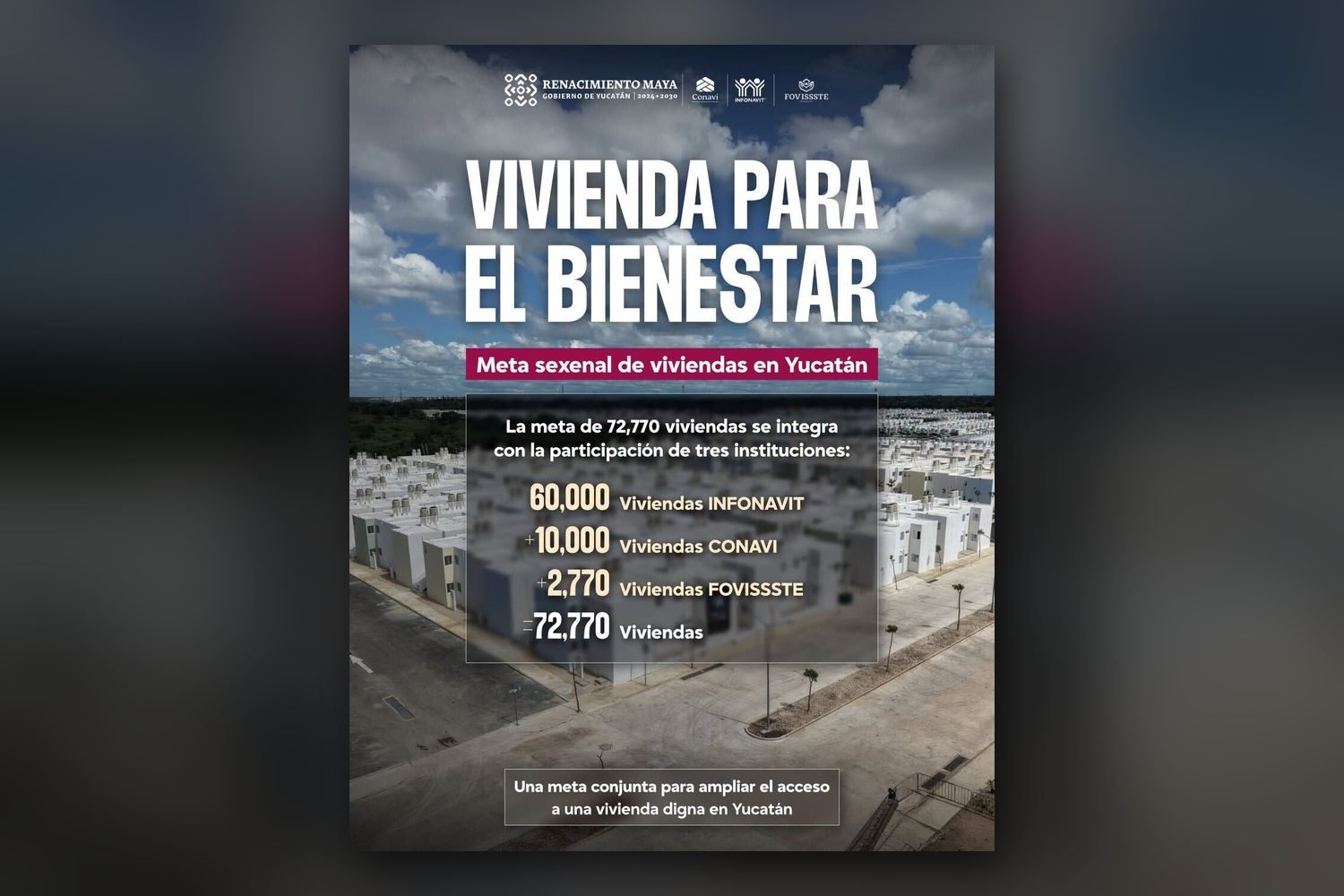 Yucatán proyecta más de 72 mil viviendas: ¿un impulso al desarrollo o un reto de infraestructura urbana?